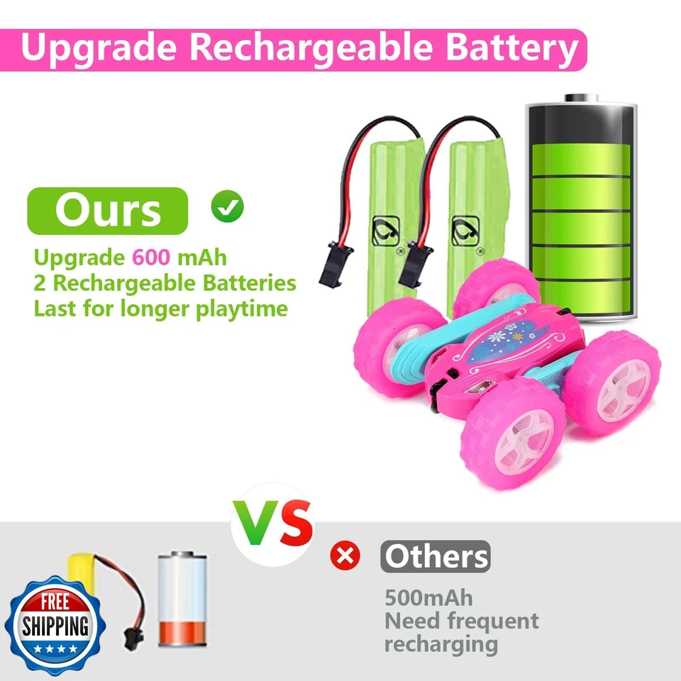 FREE TO FLY Remote Control Car for Girls : Pink RC Car Double Sided 360°Flip  - Image 4 of 4