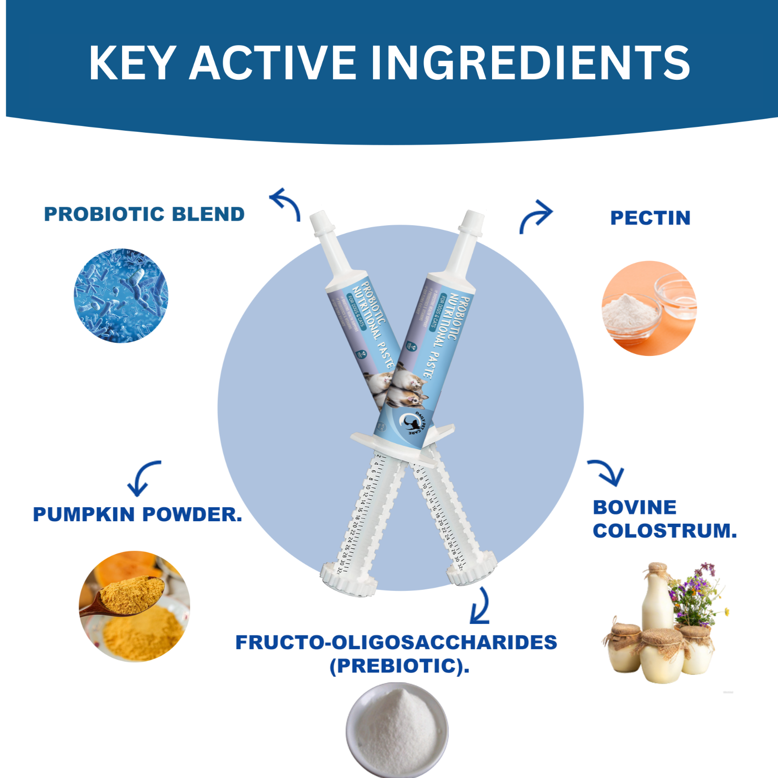 Probiotics For Dogs & Cats Paste With Digestive Enzyme, Digestion Treat (60 ML)