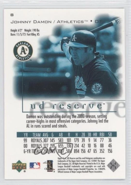 2001 Upper Deck Reserve Johnny Damon #8 - Image 2 of 2