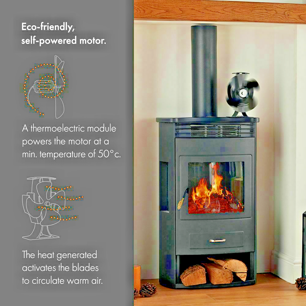 Stove Fan Mini Blade Heat Powered Blower Heater Small Wood Log