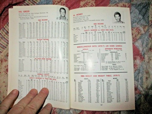 1971-72 PHILADELPHIA 76ERS MEDIA GUIDE YEARBOOK 1972 BILLY CUNNINGHAM Program AD - Picture 9 of 11
