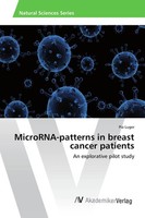 Microrna-Patterns In Breast Cancer Patients Pia Luger