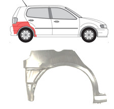 Für VW Polo 1994- 1999 5 Tur Radlauf reparatur blech/ Rechts