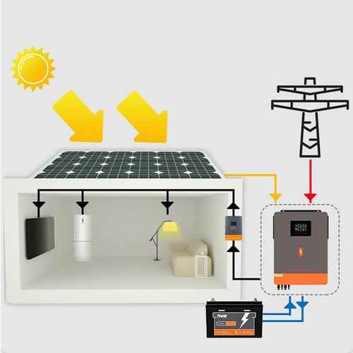 Inverter ibrido 12V MPPT 1000W 40A PV20-150V inverter solare UPS - Foto 10 di 13