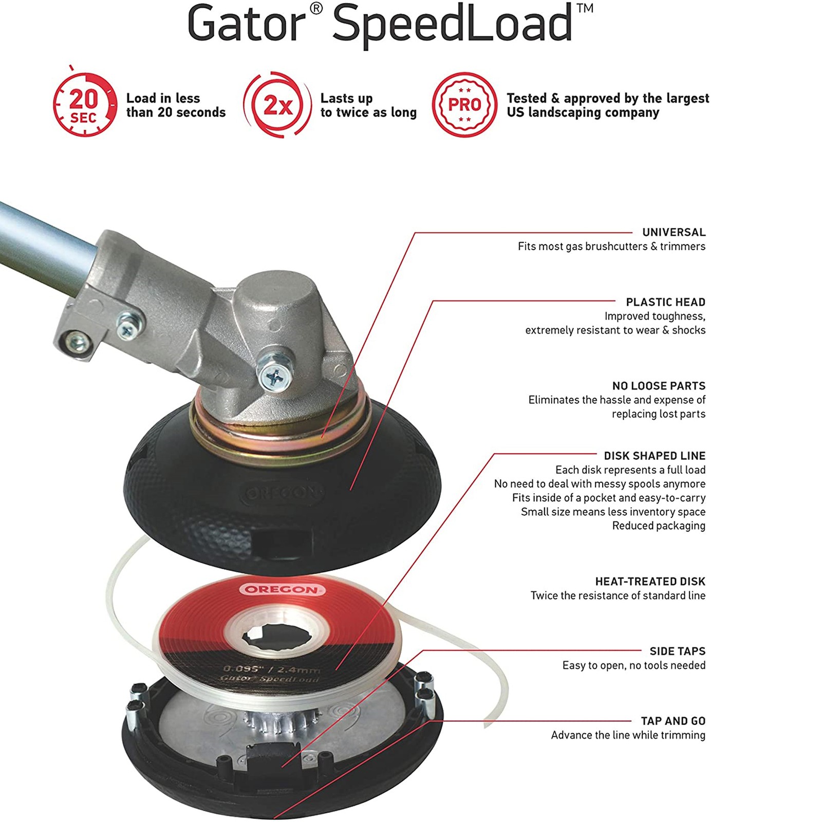 Oregon Gator SpeedLoad 0.095" String Trimmer Head Fits Echo Husqvarna Stihl 3pk