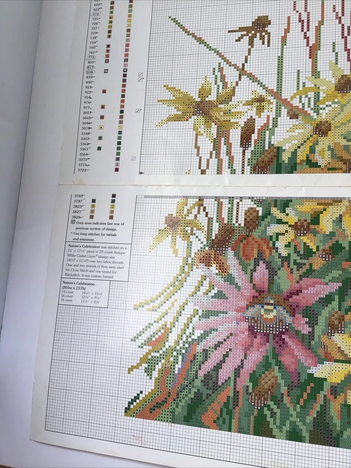 Leisure Arts ~ LANARTE- NATURES' CELEBRATION by Marjolein Bastin - Image 4 of 4