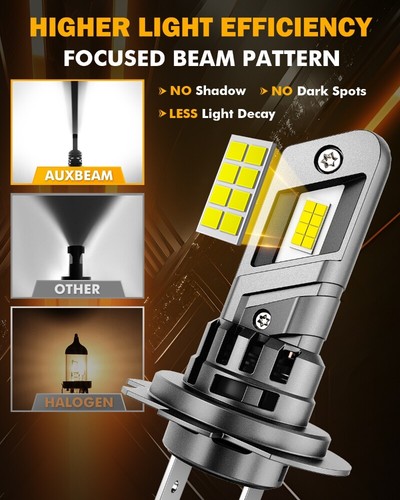 AUXBEAM Canbus H7 LED Faros Bombillas Luz Alta Baja Kit de Conversión 6500K 70W 1:1 - Imagen 2 de 12