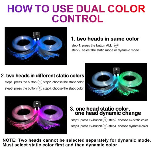 Starlight Headliner Kit, Upgraded 20W Dual Color Dual Head Twinkle Fiber Opti... - 第 5/6 張圖片