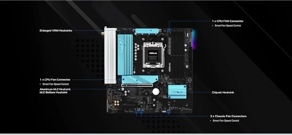 ASRock B650M Pro RS WiFi (B650 AM5 MicroATX) DDR5 Motherboard NEW! - Image 4 of 4