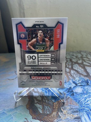 2024 Panini Prizm Monopoly Brionna Jones Red Prizm /99 - Picture 2 of 4