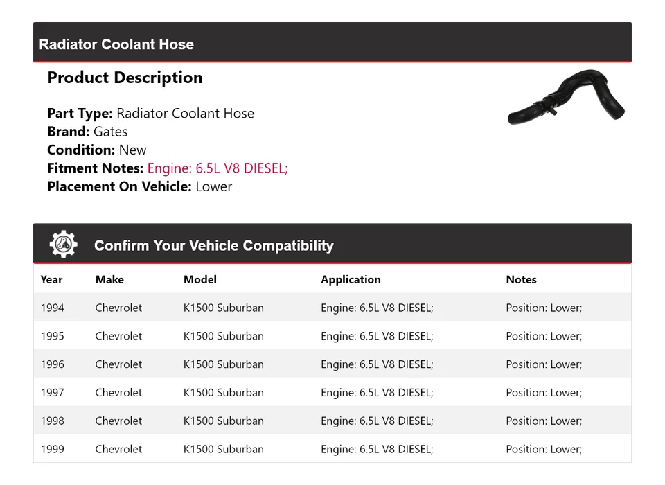 Para 1994-1999 Chevrolet K1500 radiador suburbano líquido de arrefecimento mangueira portões inferiores 1995 - Imagem 2 de 4