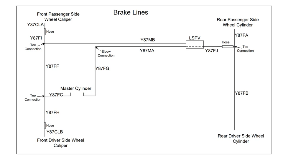 Kit de línea de freno de acero inoxidable prebent camioneta Toyota 1989-1995, cabina estándar 2x2 Foto 3 de 3