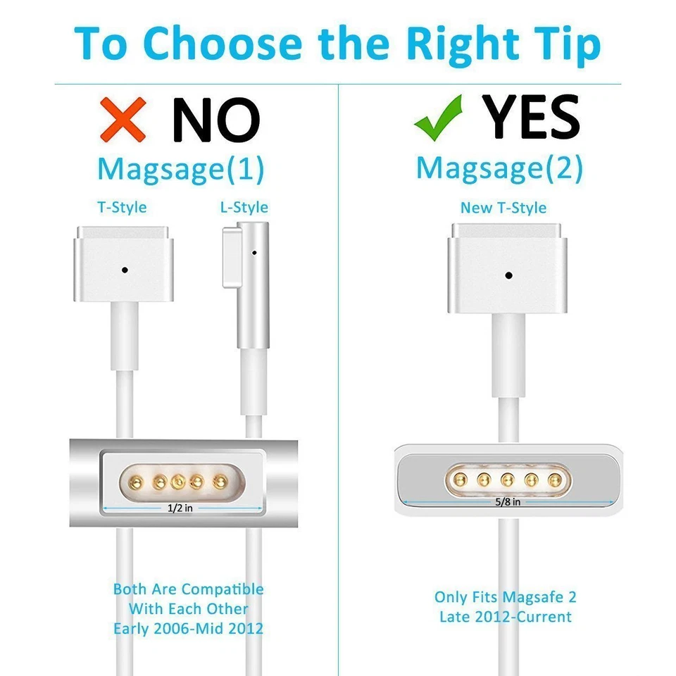 60W Power Adapter Charger For Macbook Pro 13'' Retina Late 2012 2013 2014 2015 - Image 3 of 4