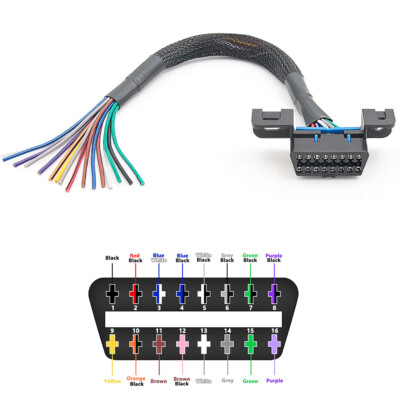 Universal Obd2 Obd Ii 16 Pin J1962f Female To Open Cable Braid Dash Port Pigtail