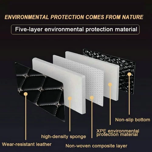 For Lexus CT ES LS GS GX IS NX LX RX UX RC RZ RC-F Waterproof Car Floor Mats - Bild 3 von 46