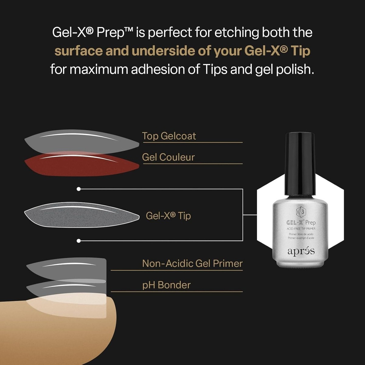 Apres Gel-X Prep Acid-Free Tip Primer 0.5oz | eBay