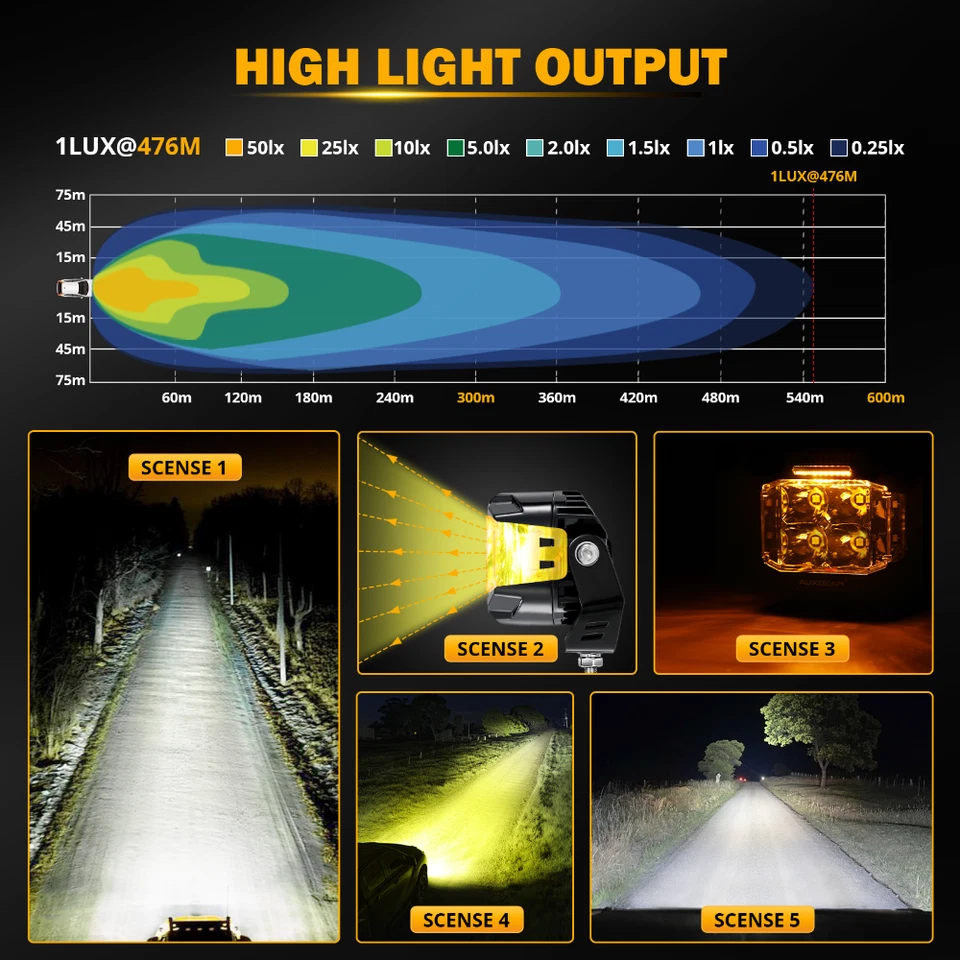 AUXBEAM 4"" 5" Tirador Lateral LED Luz de Trabajo Barra Cubo Vainas DRL Lámparas Antiniebla de Conducción Foto 4 de 4