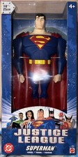 The Super Guide to Collecting Superman 65