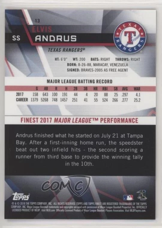 2018 Topps Finest Orange Refractor /25 Elvis Andrus #13 - Image 2 of 2