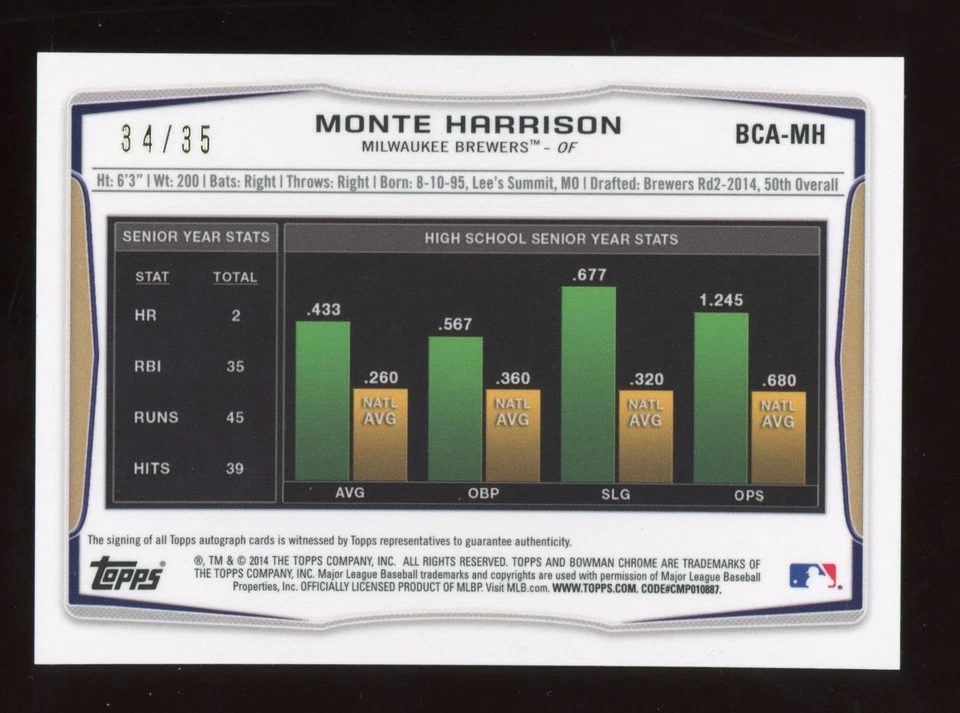 Monte Harrison 2014 Bowman Chrome Black Refractor Auto #34/35 Razorbacks - Image 2 of 2