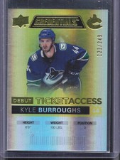 2021-22 Upper Deck Credentials #87 Kyle Burroughs Yellow #/249