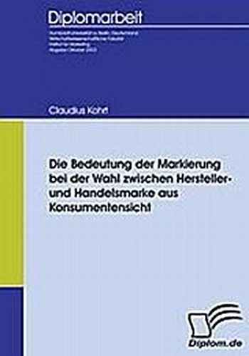 Die Bedeutung Der Markierung Bei Der Wahl Zwischen Hersteller- Und Handelsmarke-image