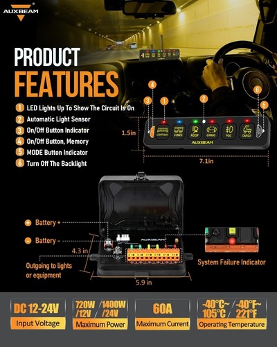 Auxbeam RGB 6 Remote Slim Gang Switch Panel For Truck ATV UTV Boat Marine SUV US - Bild 7 von 12