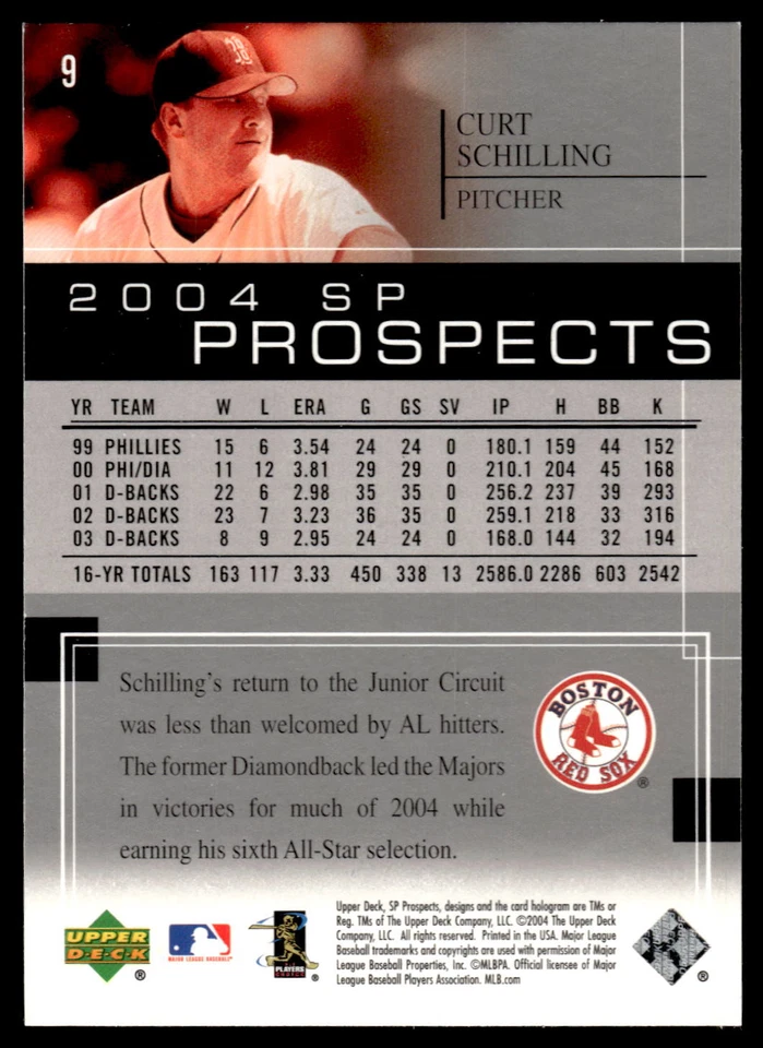 2004 Upper Deck SP Prospects Baseball Pick Your Card - Image 2 of 2