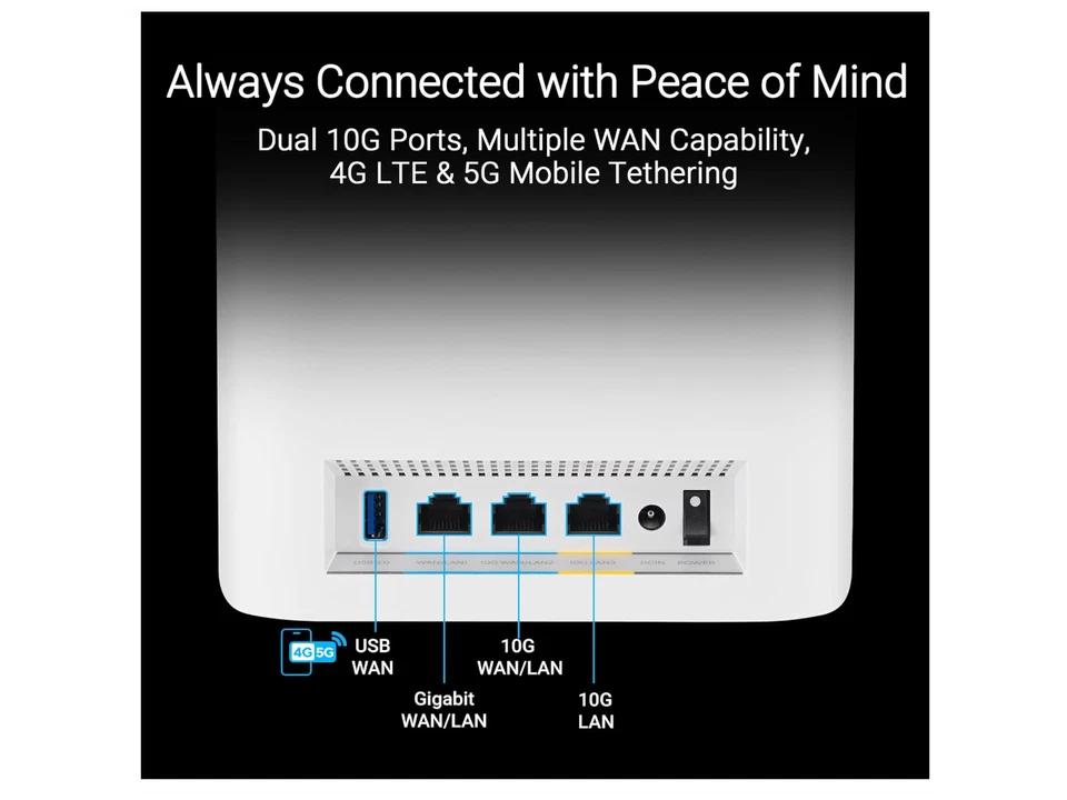 ASUS ZenWiFi BT10 Tri-band WiFi 7 Mesh, 18 Gbps, 6000 sq.ft (2pk), Dual 10G - Image 4 of 4