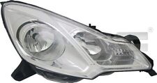 Einspritzpumpe CITROEN C3 II 1.6 HDi 90