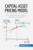 Capital Asset Pricing Model | 50Minutes | Taschenbuch | Management & Marketing