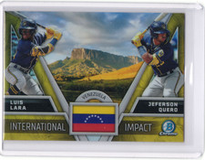 2024 Bowman - International Impact Insert Luis Lara / Jefferson Quero #II-9