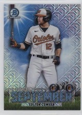2023 Bowman Sights on September Mega Box Mojo Refractor Colton Cowser 1k9t