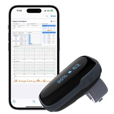 Wellue Oxylink Ring Sauerstoffmessgerät 12 S...