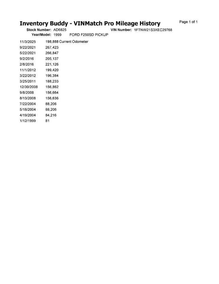 Used Air Cleaner Assembly fits: 1999 Ford F250SD PICKUP 5.4 Grade A — 第 4/4 张图片