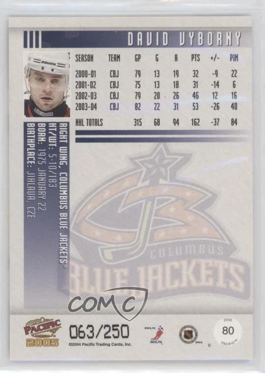 2004-05 Pacific Blue Ice /250 David Vyborny #80 - Image 2 of 2