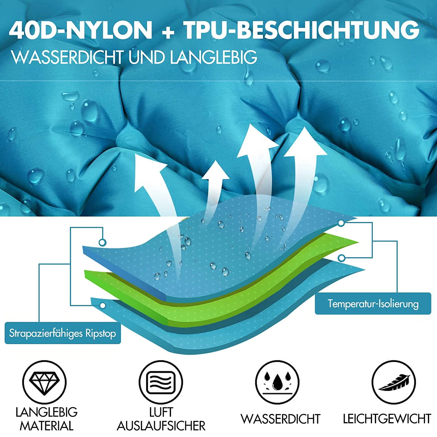 Bild 6 von 12