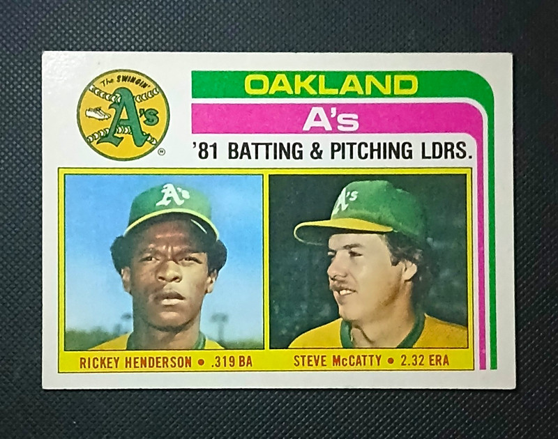 Topps 1981 Oakland Athletics '81 Batting & Pitching Ldrs Checklist #156