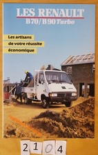 Turbo Renault B70