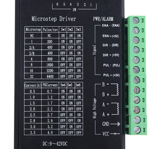 TB6600 Stepper Motor Driver 4A 9~42V TTL 32 Micro-Step CNC 1 Axis #❤ - Afbeelding 1 van 8