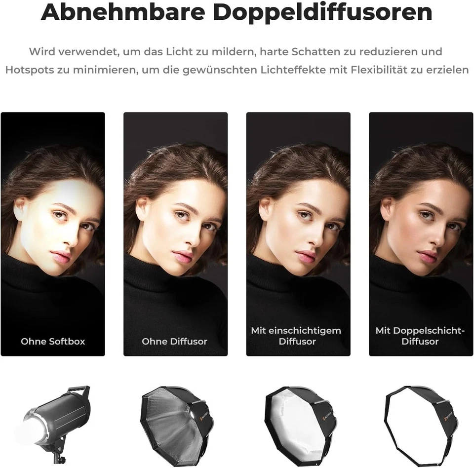 K&F Concept Parabol Softbox Schnellverschluss Bowens-Mount für COB Video Light - Bild 4 von 4