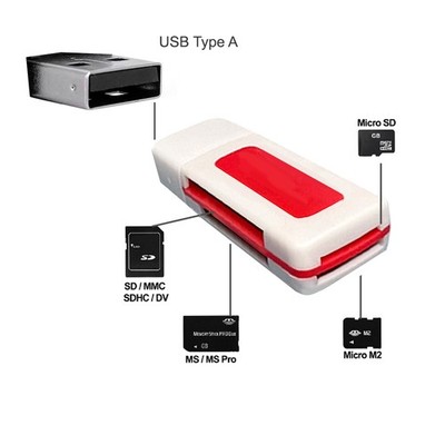 IZONIX 20 Pack USB 2.0 SD SDHC MicroSD Card Reader Writer Adapter for PC Laptop
