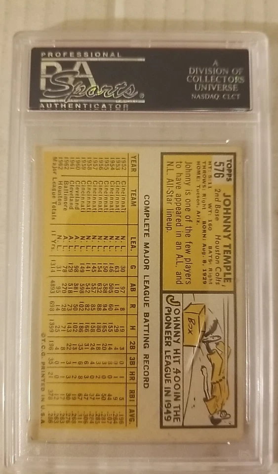 1963 Topps Baseball - #576 Johnny Temple Houston Colt 45s - PSA 4 Vg-Ex - High # - Image 2 of 2