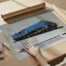 Mallard Class A4 Pacific BR Blue A3 Artwork Print Model Railways 00 Guage