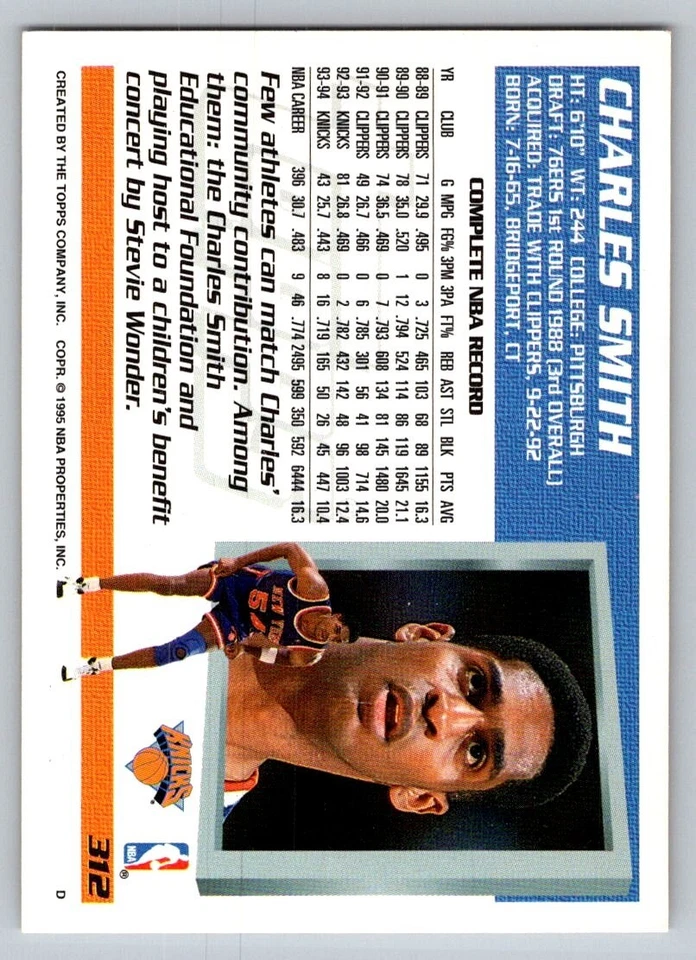 1994-95 Topps - Charles Smith #312 - Image 2 of 2