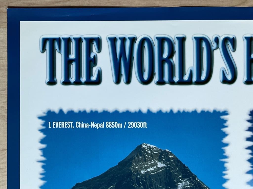 The World's Highest Mountains Vintage 1999 Swiss Import Poster 24