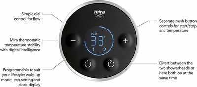 MIRA Platinum Dual Wireless Controller - Black/Chrome (1.1796.007 