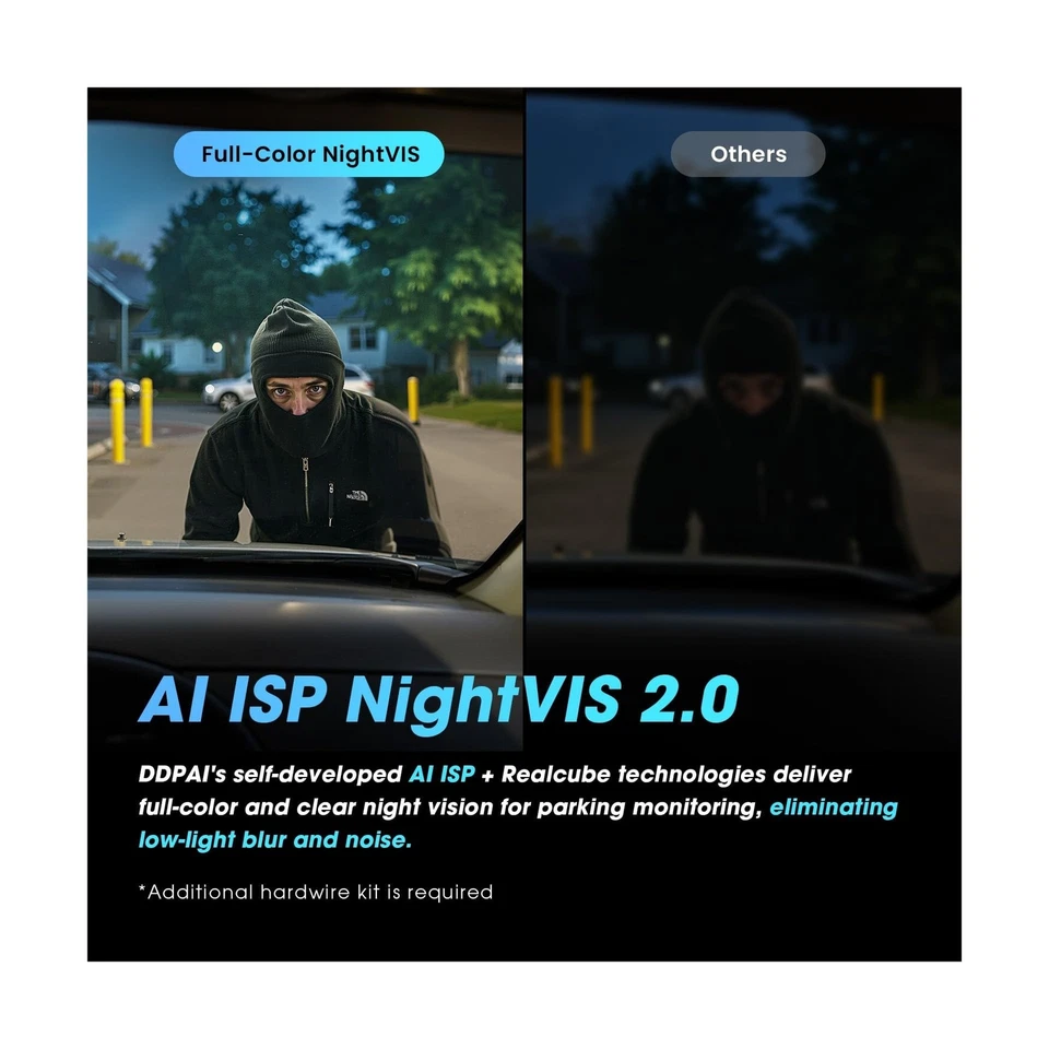 DDPAI 3 Channel Dash Cam 4K, 4K+2K+1080P Triple Dashcam, up to 15MB/s 5GHz Wi... - Image 4 of 4