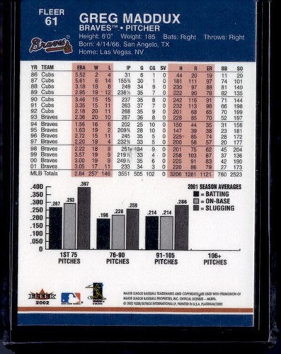 2002 Fleer Platinum #61 Greg Maddux - Picture 2 of 2