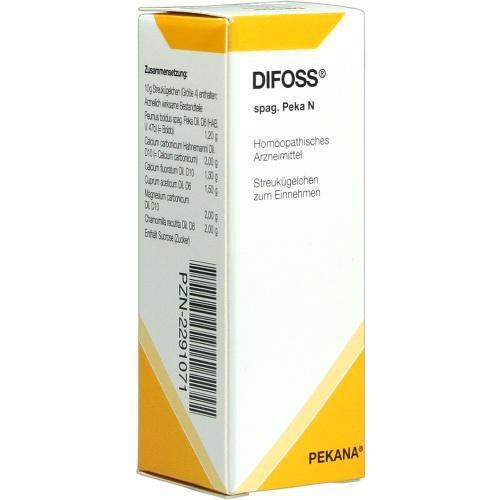 DIFOSS spag. Peka N Globuli 10g PZN 2291071